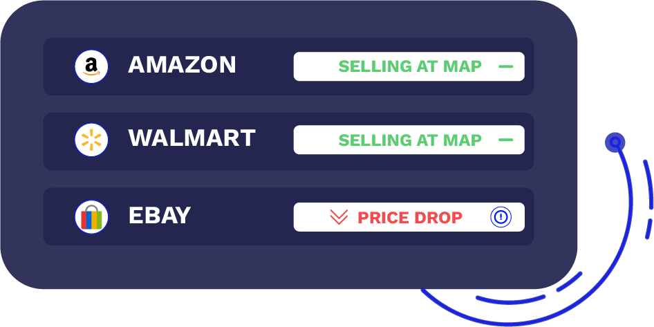 MAP price control using web scraping