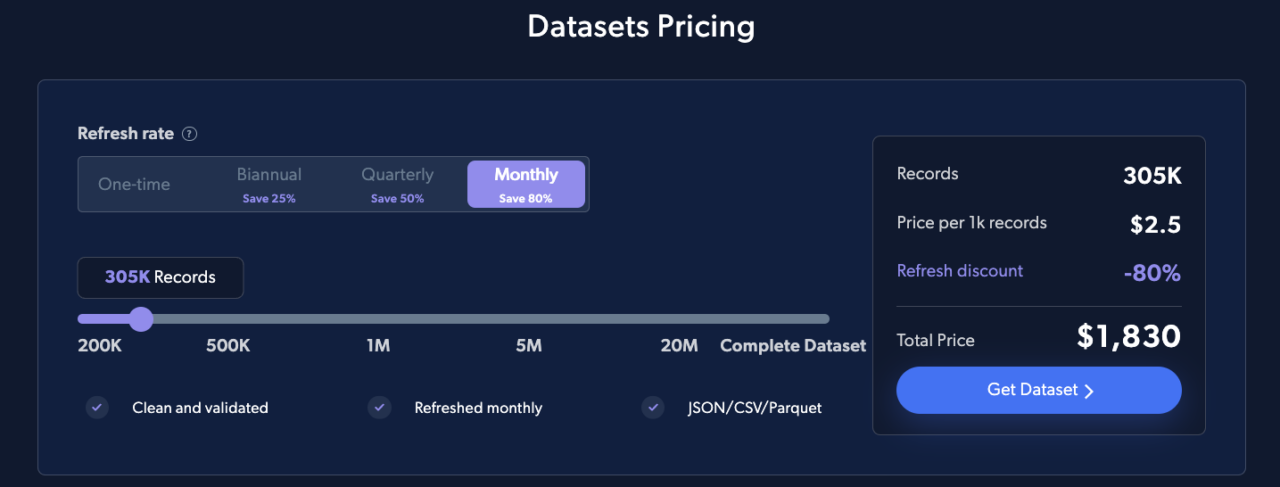 BrightData pricing listing