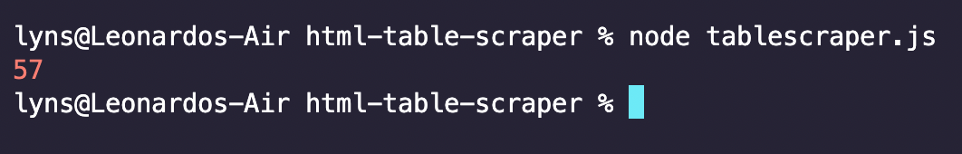 HTML table Scraper