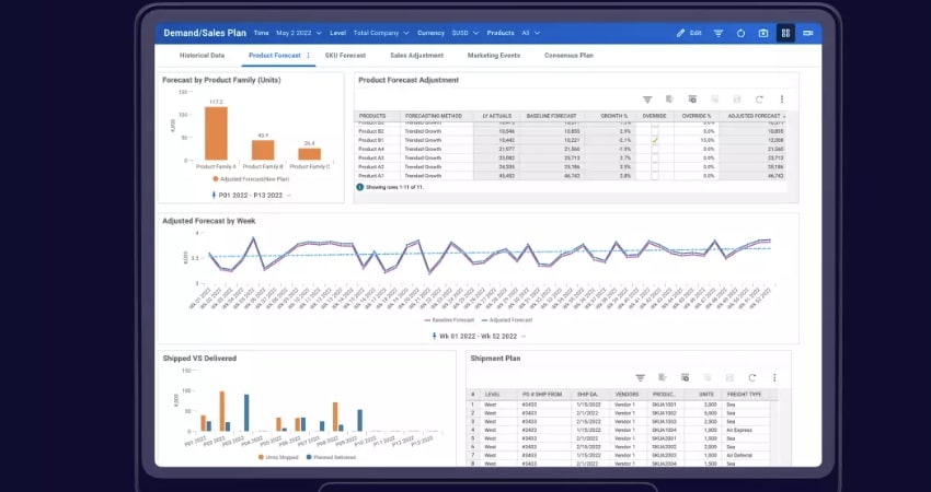 DataForest homepage and dashboard example