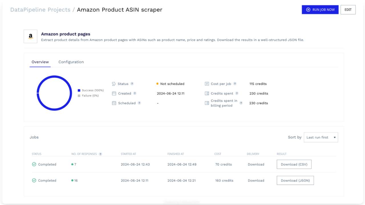 Monitoring, editing and download from project 