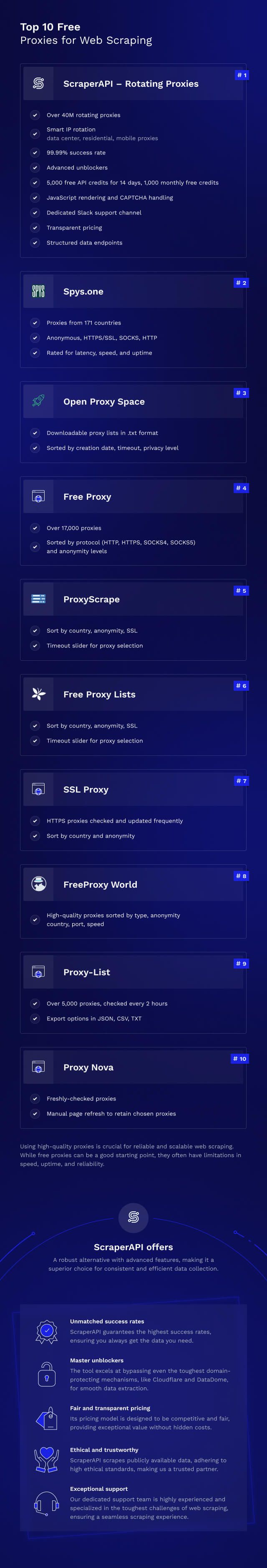 free proxies for web scraping