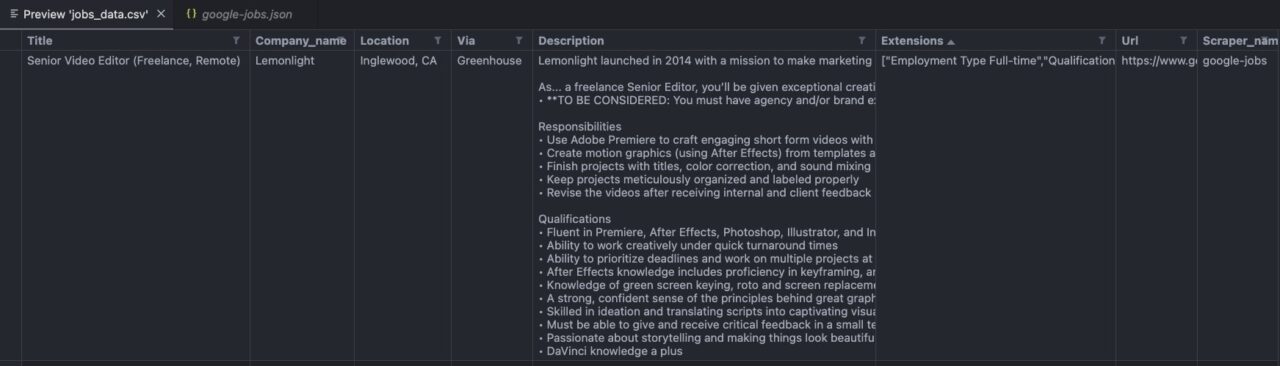 Google Jobs data scraped in CSV format