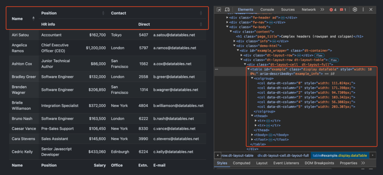 Scraping HTML Tables with Complex Headers