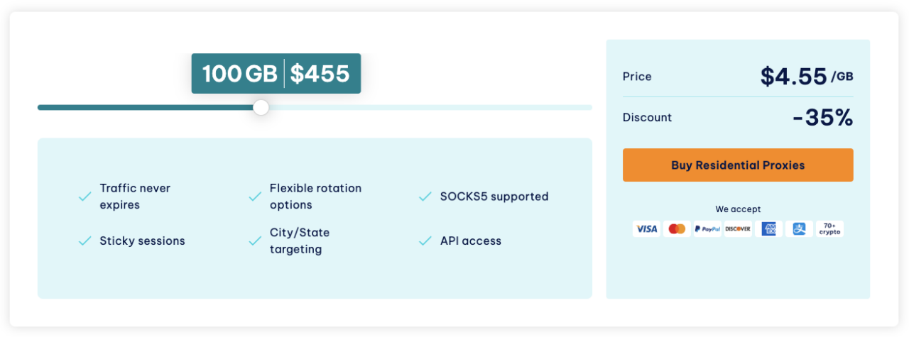 IPRoyal pricing simulator