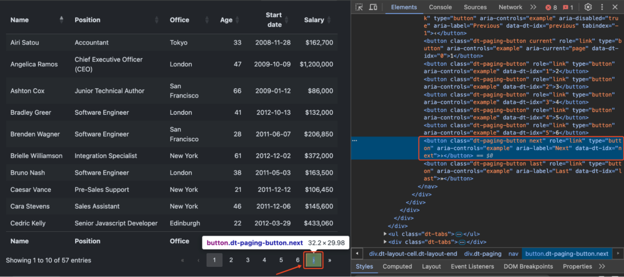 Understanding Pagination Handling