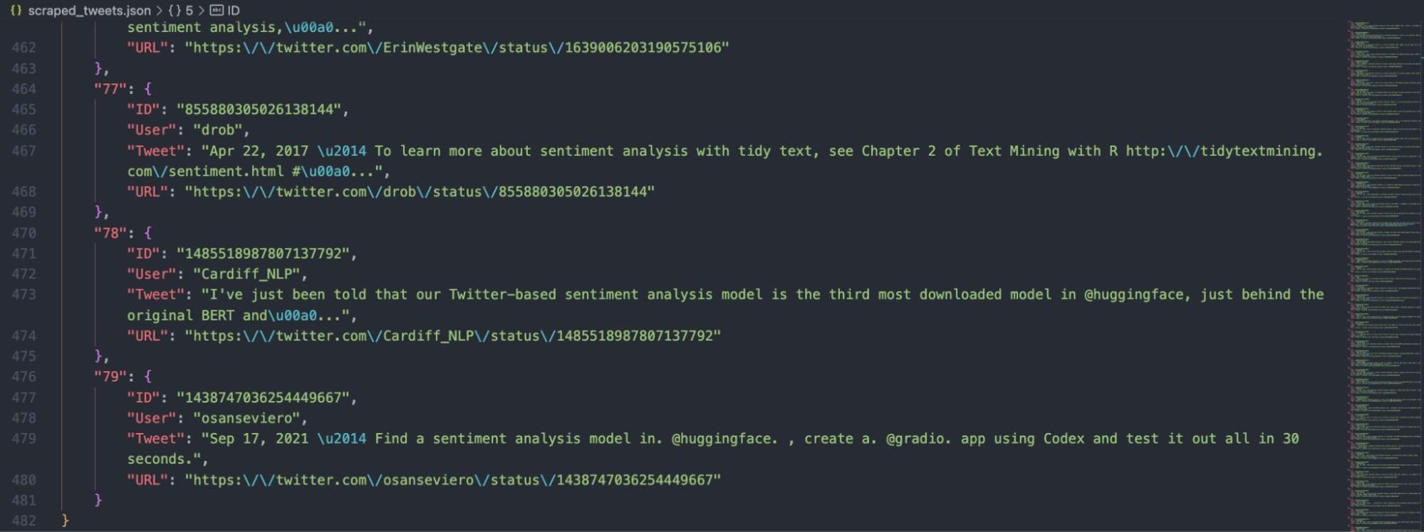 How To Scrape Twitter Data Using Python [Full Code Example]